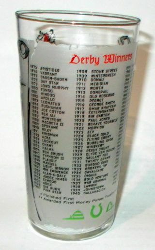 1973 KENTUCKY DERBY GLASS - SECRETARIAT - IN - $0.  99 OPENING BID 2