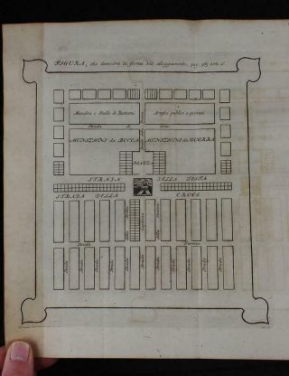 1747 Niccolo Machiavelli Tutte Le Opere Political Science History Florence Italy