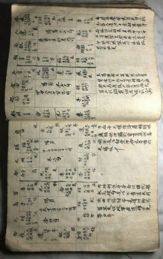 19th C,  Printed Bound Manuscript Science,  Chinese Or Korean,
