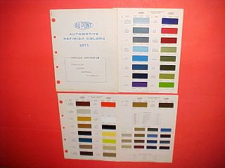 1971 Chrysler Plymouth Dodge Challenger Charger Exterior,  Interior Paint Chips