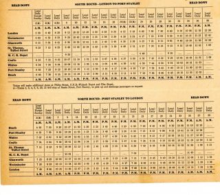 London & Port Stanley Ry,  WWII Interurban passenger time table,  June 14,  1940 2
