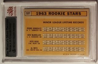 1963 Topps 537 Pete Rose ROOKIE RC BVG 9 Reds POP 5,  0 Higher,  SMR $35,  000 2