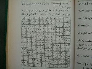 Facsimile Arabic Horoscope Kenzu 