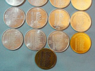 13 Different Pittsburgh Steelers Football Schedule Token Whiskey Spinner