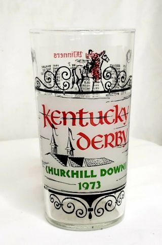 1973 Kentucky Derby Official Glass Churchill Downs Secretariat 100 Flawless