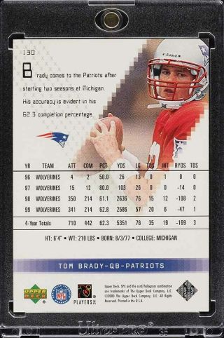 2000 SPx Football Tom Brady ROOKIE RC /1350 130 (PWCC) 2