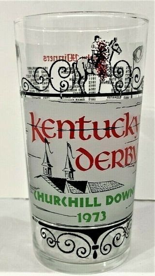 1973 Kentucky Derby Glass - Secretariat Won -