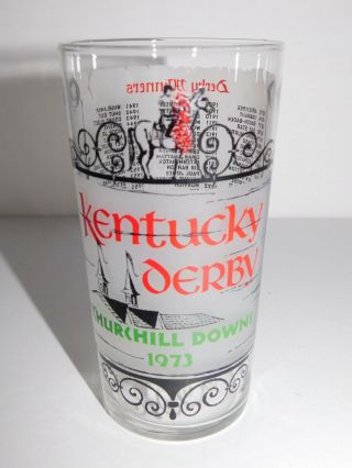 1973 Kentucky Derby Julep Glass Tumbler