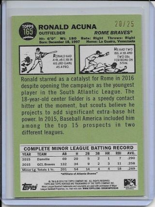 RONALD ACUNA 2016 Topps Heritage Minors RC Peach Border 20/25 Rookie BRAVES 2