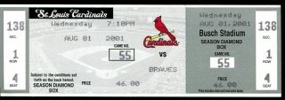 Ticket Baseball St.  Louis Cardinals 2001 8.  1 Braves Mark Mcgwire Hr 573