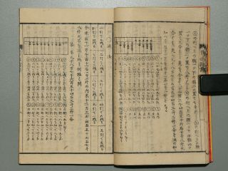 Antique Old Japanese woodblock print book Meiji era wazan mathematics arithmetic 3