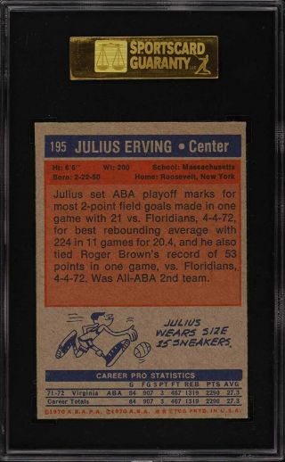 1972 Topps Basketball Julius Erving ROOKIE RC 195 SGC 7.  5 NRMT,  (PWCC) 2