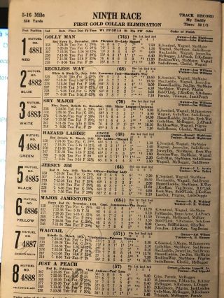 1936 Taunton Dog Track Greyhound Program 3