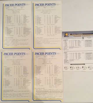 Aba 1975 - 1976 Indiana Pacers Game Day Packets