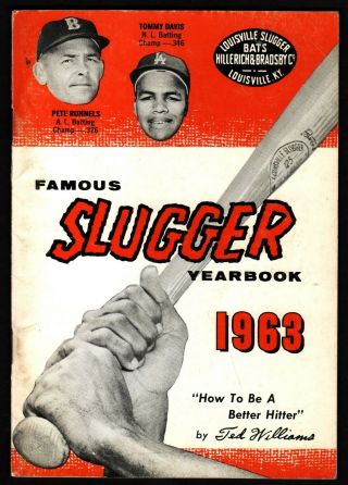 1963 " Famous Sluggers " Yearbook By Hillerich & Bradsby With Ted Williams Article
