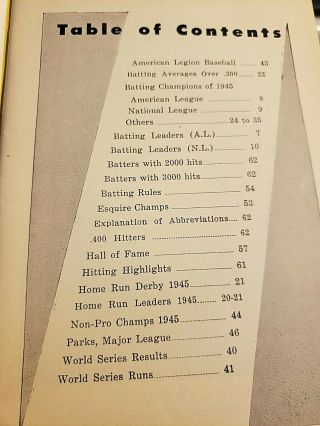 Louisville Slugger 1946 Famous Slugger Year Book 3