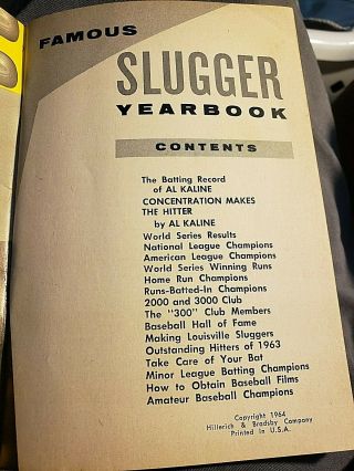 Louisville Slugger 1964 Famous Slugger Year Book 3