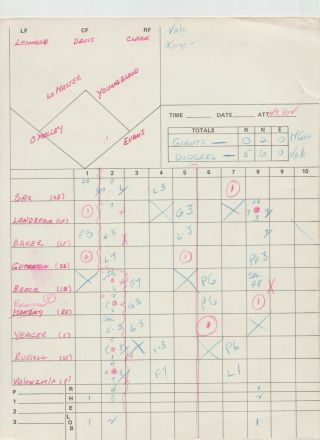 Half Of Two Baseball Games Scorecard Scored By Joe Garagiola - Game Of The Week?