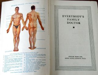 Vintage 1940s Family Doctor Book Anatomy Medicine Medical Hospital Nurse