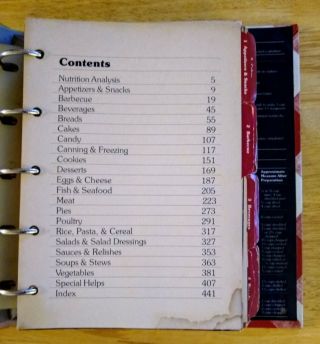 1981 Better Homes and Gardens Cookbook 9th Edition Plaid Cover 5 Ring Binder 3
